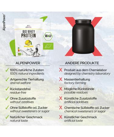 Alpine Power Organic Whey Protein - 500g Lemon Flavor | 100% Natural & Additive-Free | Premium CFM Protein from Organic Alpine Milk - Buy Online on GoSupps.com