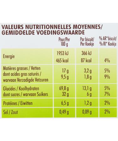 BN Chocolate filled cookies. Whole cereals. - The package of 295 g - Buy Online on GoSupps.com