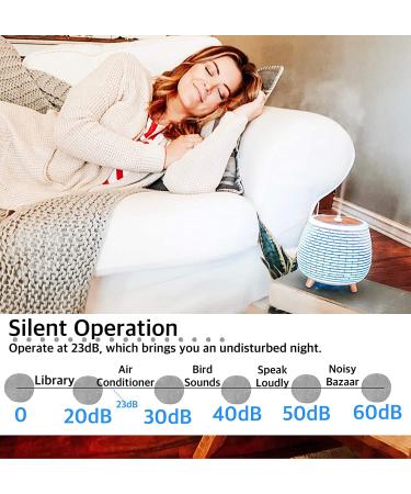 Aromatherapy Essential Oil Wooden Grain Diffuser | Auto Shut-Off | Cool Mist Humidifier 120ml - White | Ideal for Yoga, Spa, Office, Bedroom - Buy Online on GoSupps.com