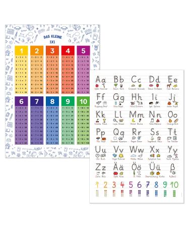 KIZIBI 1x1 and Basic Set Set A2 for children's room learning posters for girls and boys for kindergarten preschool or primary school without framework 1x1 and basic