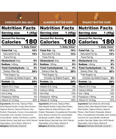 IQBAR 7 Sampler Keto Protein Bars - Energy & Meal Replacement Bars - Buy Online on GoSupps.com