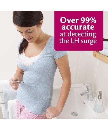 Accu-Clear Ovulation Test Strips Predictor Kit - 99% Accurate LH 50 Count Tests - Buy Online on GoSupps.com