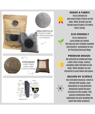 Air Purifying Charcoal Bag - Triple 200g Odor Eliminator & Natural Deodorizer for Home | Eco-Friendly Shipping Worldwide - Buy Online on GoSupps.com