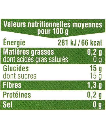 ANDROS - Fruit Compote - Recyclable Bottle - Lightweight - Apple Flavor - Ideal for Kids Snack - 20 Units (Pack of 1) - Buy Online on GoSupps.com