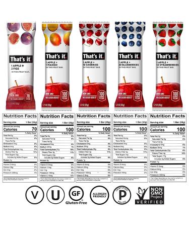 Thatâ€™s It Fruit Bars Snack Gift Box | 20 Pack - 100% Natural, Gluten-Free, Vegan, Low Carb - Healthy Variety (Strawberry, Mango, Blueberries, Cherries, Fig) - Buy Online on GoSupps.com