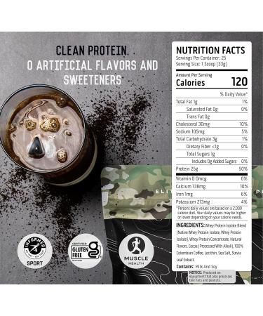 Ascent 100% Whey Protein Powder, Mocha Cold Brew 1.8 lb & Creatine Monohydrate Powder, Unflavored 45 Servings - Buy Online on GoSupps.com