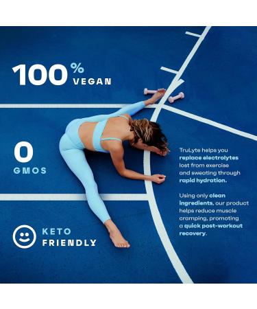 Electrolyte Drops for Rapid Hydration & Immune Support | Sugar-Free Calorie-Free Electrolyte Concentrate | 48 Servings Vegan & Keto Friendly | 3X Hydration Flavorless Formula - Buy Online on GoSupps.com