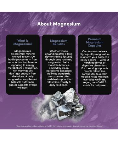 Vital Peak Magnesium 350 mg - Natural High Absorption Magnesium Bisglycinate Supplement - Mag Pills for Women & Men- Vegan Gluten Free Dairy Free Non-GMO - 90 Capsules - Buy Online on GoSupps.com