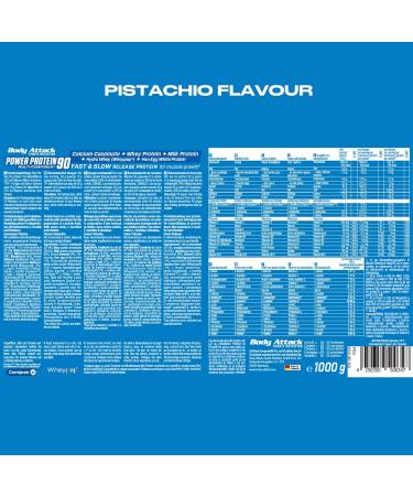 Body Attack POWER PROTEIN 90 Pistachio 1kg - Premium Multi-Component Protein Powder with BCAA Vitamins & L-Carnitine - Creamy Protein Shake | Made in Germany - Buy Online on GoSupps.com