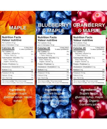 Premium Maple Syrup Hard Candies Variety 3-Pack by Pollipop | Made with Pure Canadian Grade A Amber Maple Syrup | Individually Wrapped Candy | No Artificial Additives | Kids Snacks | Fruit Candy Mix Variety 3 Pack (324g) - Buy Online on GoSupps.com