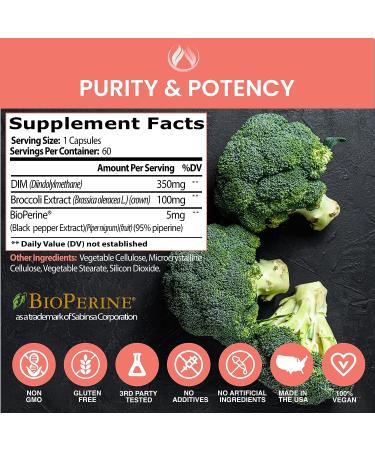 DIM Supplement 350mg for Hormonal Balance in Women & Men - Hormone Support for Acne, Menopause & PCOS - Metabolism Boost - Diindolylmethane Capsules with Broccoli - Vegan - 60 ct - Buy Online on GoSupps.com