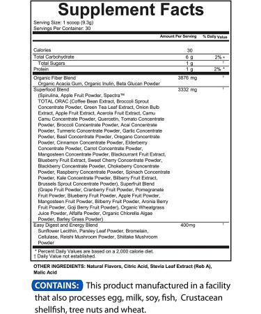 BioTrust MetaboGreens Superfood Powder - Spectra Clinically-Researched Super Greens Mix | Non-GMO, Soy-Free, Gluten-Free, Dairy-Free | Energizing Berry Flavor - 30 Servings - Buy Online on GoSupps.com