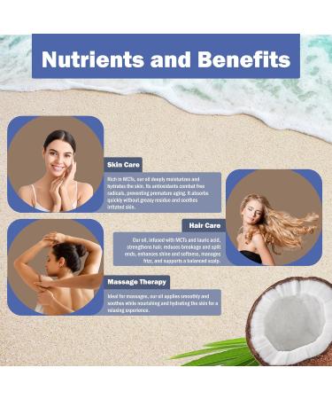 Plant Guru Fractionated Coconut Oil 32 fl. oz 100% Pure MCT Natural Carrier - Skin Face Body Massage and Hair Growth Moisturizer Great for Diluting Aromatherapy Essential Oils - Buy Online on GoSupps.com