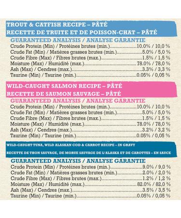 Beyond Wet Cat Food Fish Variety Pack - 85 g Can (24 Pack) - Buy Online on GoSupps.com