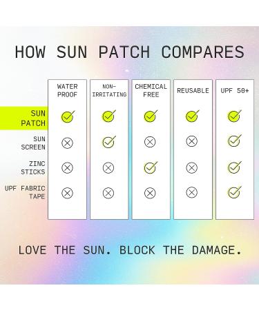 Sun Patch Reusable Under Eye Sunblock Patches - UPF 50 Face Stickers for UV Protection - Sunkiss (Nude) - 1 Pack/4 Pairs - Buy Online on GoSupps.com