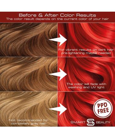 Buy Hollywood Red Permanent Hair Color - Anti-Hair Breakage & Vegan - 100% Gray Coverage - Smart Beauty 125ml - Bright Red for All Hair Types - Buy Online on GoSupps.com