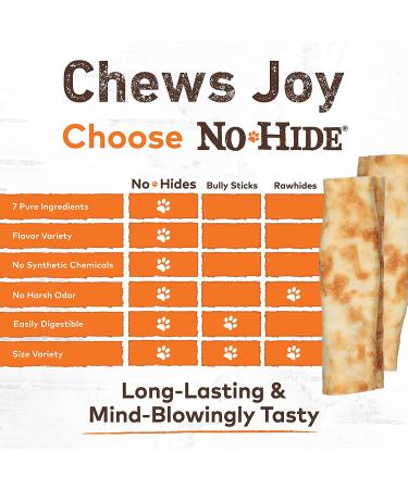 Earth Animal No-Hide Chicken Dog Chews - 6 Pack - Small Rawhide Alternative - Buy Online on GoSupps.com