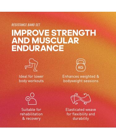 Buy adidas Premium Resistance Band Set Legacy (Set of 3) for Effective Home Workouts - Free International Shipping - Buy Online on GoSupps.com