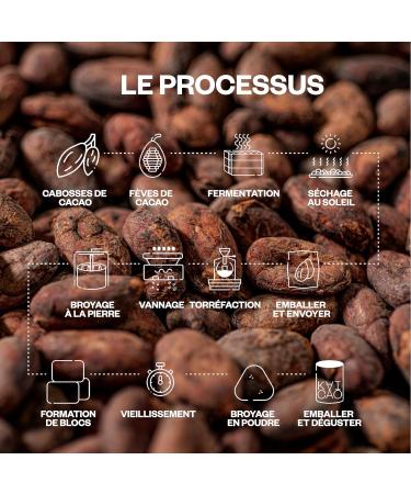 Kaicao Cacao Ceremonial - Cacao Pur en Poudre - Sans Sucre Vegan Sans Gluten R gime Keto - de la Hacienda Lim n quateur - 200g - Buy Online on GoSupps.com