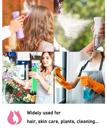 NIACONN 6.8oz Continuous Water Mister Spray Bottle - Ultra Fine Mist for Hair, Plants, Styling, Cleaning & Skin Care in Violet - Buy Online on GoSupps.com