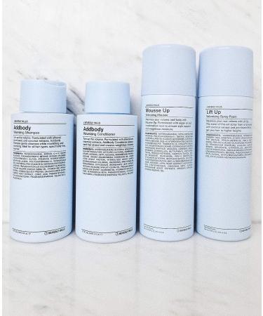 J Beverly Hills Blue Addbody Volumizing Shampoo with Vitamin E Oil - Strong Hair Formula (12 Fl Oz) - Buy Online on GoSupps.com