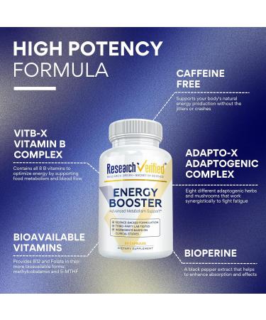 Research Verified Energy Booster - Natural Energy Support - 60 Capsules - Caffeine Free - B Vitamins and Adaptogens - 1 Month Supply - Buy Online on GoSupps.com