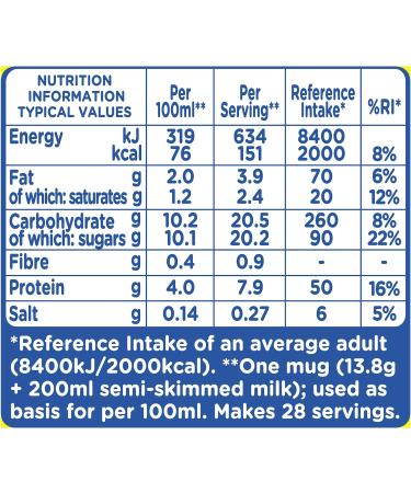 Nesquik Hot Chocolate 400 g (Pack of 3) - Buy Online on GoSupps.com