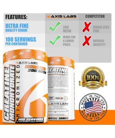 Shop Axis Labs Micronized Creatine Monohydrate - 100 Servings Boost Strength & Muscle Growth Mineral Supplement for Enhanced Size - Buy Online on GoSupps.com