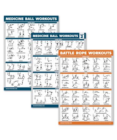 3 Pack - Medicine Ball Workouts Volume 1 & 2 + Battle Rope Exercise Poster Set - Fitness Charts 18 x 24 LAMINATED