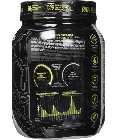 Nutrabolics Hydropure 100% Hydrolyzed Whey Protein Powder Peach Mango Smoothie 1.6 Pounds Peach Mango Smoothie 1.6 lbs - Buy Online on GoSupps.com