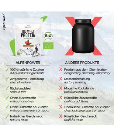 Alpenpower Bio Whey Protein Apple Strudel 500g - 100% Natural CFM Protein Powder with Organic Alpine Milk - No Additives - Buy Online on GoSupps.com