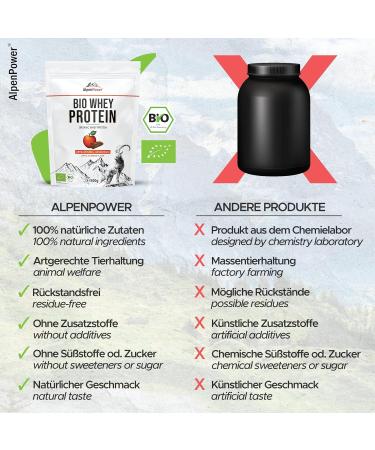 Alpenpower Bio Whey Protein Apple Strudel 1 kg - 100% Natural & Additive-Free CFM Protein Powder from Organic Alpine Milk - Buy Online on GoSupps.com