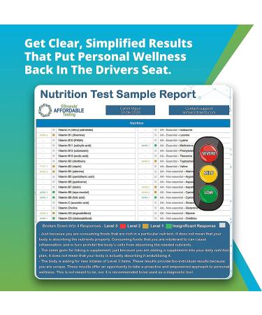 5Strands Nutrition Test: Hair Analysis for 80 Vitamins, Minerals, and Amino Acids - Accurate Results in 5-7 Days for Improved Health and Wellness - Buy Online on GoSupps.com