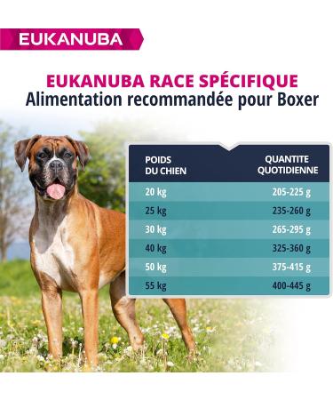 Eukanuba Dog Dry Food Boxer Chicken 12kg - Buy Online on GoSupps.com
