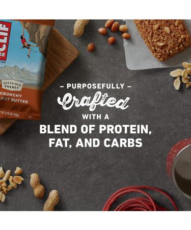 CLIF BARS Crunchy Peanut Butter Energy Bars | Organic Oats | Plant Based Protein | Vegetarian & Kosher | 18-Pack (2.4oz Bars) | Packaging May Vary - Buy Online on GoSupps.com