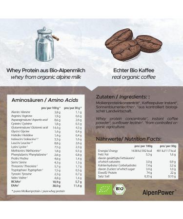 Alpenpower Bio Whey Protein Coffee 500g - 100% Natural Additive-Free CFM Protein Powder from Organic Alpine Milk - High-Quality Coffee Flavor - Buy Online on GoSupps.com