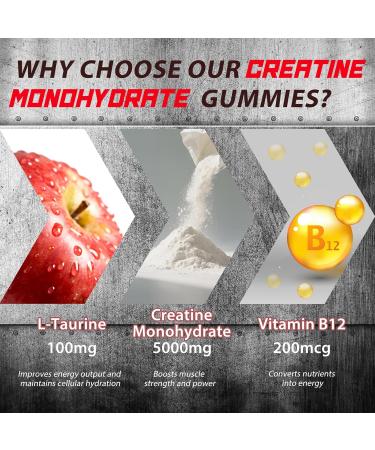 Tecepec Creatine Monohydrate Gummies for Men & Women 120 Count 5000mg Per Serving with L-Taurine & Vitamin B12 Creatine Supplement for Building Muscle Strength and Recovery Vegan Apple Flavor - Buy Online on GoSupps.com