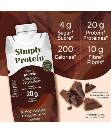 Ready-To-Drink Protein Shake 20G Protein Rich Chocolate Plant-Based Gluten-Free Dairy-Free & Chocolate-Dipped Protein Bars Pack of 5 Cookies & Cream Biscuit Bars High Protein Snack Low Sugar - Buy Online on GoSupps.com