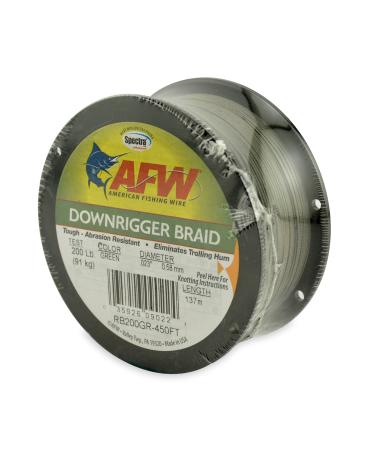 American Fishing Wire - Gears Brands
