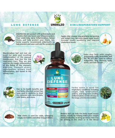 LUNG DEFENSE Herbal Extract - 8-in-1 Blend for Lung Cleanse & Immune Support - 2 Fl Oz Liquid Supplement - Buy Online on GoSupps.com