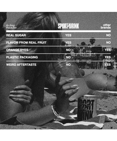 Electrolyte Powder Orange You Glad It s Not Chemicals 30 Servings With Lime Baja Gold Mineral Sea Salt Magnesium Glycinate No Fake Sugar No Maltodextrin No Artificial Dyes Real Fruit Hydration Supplement (16oz/450  - Buy Online on GoSupps.com