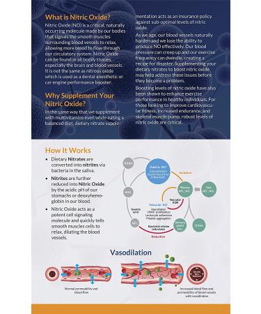 Prime Flow Beet Root Nitric Oxide Supplement - Lower Blood Pressure & Improve Heart Health - 60 Capsules - Buy Online on GoSupps.com