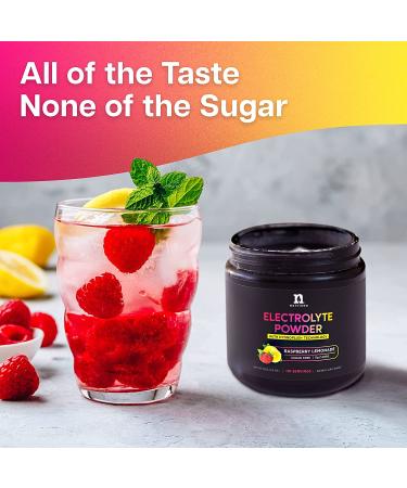 Keto Electrolyte Powder - Hydration Supplement No Sugar, 0 Carbs - Magnesium, Potassium, Calcium - Raspberry Lemonade - Buy Online on GoSupps.com