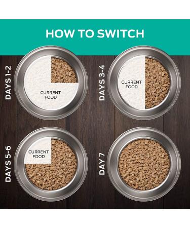 Purina Pro Plan Veterinary Diets EN Gastroenteric Naturals Wet Dog Food 13.4oz (12 pack) - Buy Online on GoSupps.com