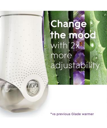 Glade PlugIns Air Freshener Kit Scented and Essential Oils for Bathroom and Home Fragrance Tranquil Lavender and Aloe 2 Warmers and 6 Fragrance Oil Refills Lavender & Aloe 118.89 ml (Pack of 1) - Buy Online on GoSupps.com