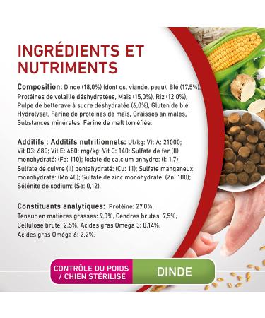 PURINA ONE Medium/Maxi 10kg | Weight Control Sterilized Dogs | Rich in Turkey Dry Food for Dogs | Adults | 2.5 Kg Bag - Buy Online on GoSupps.com