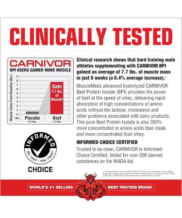 MuscleMeds Carnivor Beef Protein Isolate 0 Lactose 0 Sugar 0 Fat 0 Cholesterol Cinnamon Toast Cereal 4 Lb 56 Servings Cinnamon Toast 4 Pound (Pack of 1) - Buy Online on GoSupps.com