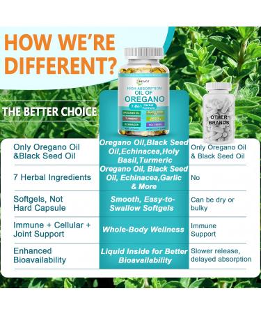 JINGYAT Oil of Oregano with Black Seed Oil Softgels 7-in-1 Immune Support Formula with High Carvacrol & Thymoquinone Seasonal Defense Antioxidant & Microbial Protection | No Aftertaste - Buy Online on GoSupps.com