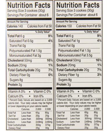 Pepi's Pizzelles Lemon - 7 Ounce (Pack of 1) - Natural & Artificial Flavors - Buy Online on GoSupps.com