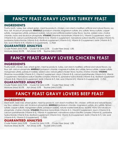 Purina Fancy Feast Gravy Lovers Variety Pack - 24 Cans, 3 oz - Poultry & Beef Wet Cat Food Collection - Buy Online on GoSupps.com